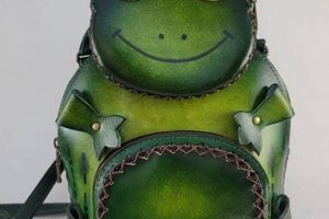 Cute Frog Backpacks: Hop into Adventure! | Ultimate Backpack Traveler Guide: Tips, Destinations & Budget Hacks