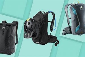 Top-Rated Best Backpacks for Cycle Commuting Today! | Ultimate Backpack Traveler Guide: Tips, Destinations & Budget Hacks