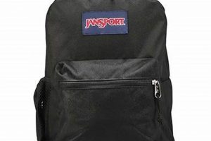 JanSport Crosstown Backpack: Your Go-To School & Travel Bag | Ultimate Backpack Traveler Guide: Tips, Destinations & Budget Hacks