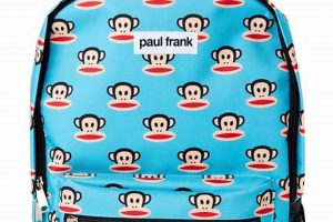 Best Paul Frank Backpacks: Style for the Backpacker | Ultimate Backpack Traveler Guide: Tips, Destinations & Budget Hacks