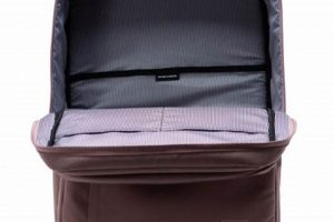 Best Herschel Tech Backpacks: Ultimate Guide for Digital Nomads | Ultimate Backpack Traveler Guide: Tips, Destinations & Budget Hacks