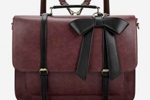 Best Vintage Ecosusi Backpack: Stylish Travel Companion | Ultimate Backpack Traveler Guide: Tips, Destinations & Budget Hacks