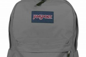 Best Grey Jansport Backpacks: Durable & Stylish | Ultimate Backpack Traveler Guide: Tips, Destinations & Budget Hacks