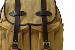 The Ultimate Filson Rucksack Backpack for Adventurers! | Ultimate Backpack Traveler Guide: Tips, Destinations & Budget Hacks