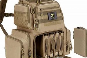 Top Shooting Range Backpacks: Your Best Range Companion! | Ultimate Backpack Traveler Guide: Tips, Destinations & Budget Hacks