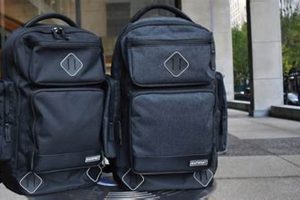 Affordable Eastsport Backpacks: Your Go-To Gear! | Ultimate Backpack Traveler Guide: Tips, Destinations & Budget Hacks
