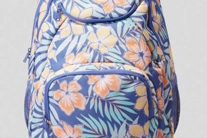 Shop Stylish Roxy Backpacks Today - Perfect Pack | Ultimate Backpack Traveler Guide: Tips, Destinations & Budget Hacks