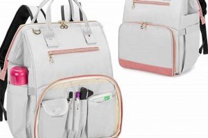 Best Nurses Backpack Essentials: Gear Up On The Go | Ultimate Backpack Traveler Guide: Tips, Destinations & Budget Hacks