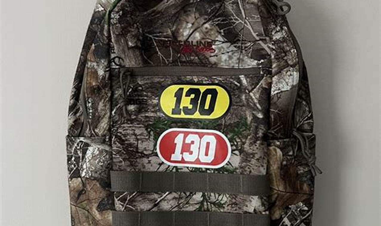 The Ultimate 130 Backpack: Gear Up & Explore! | Ultimate Backpack Traveler Guide: Tips, Destinations & Budget Hacks