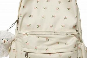 Backpack Aesthetic: Style Guide for the Modern Backpacker | Ultimate Backpack Traveler Guide: Tips, Destinations & Budget Hacks