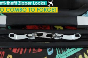 Best Backpack Zipper Locks (For Travel & Security) | Ultimate Backpack Traveler Guide: Tips, Destinations & Budget Hacks