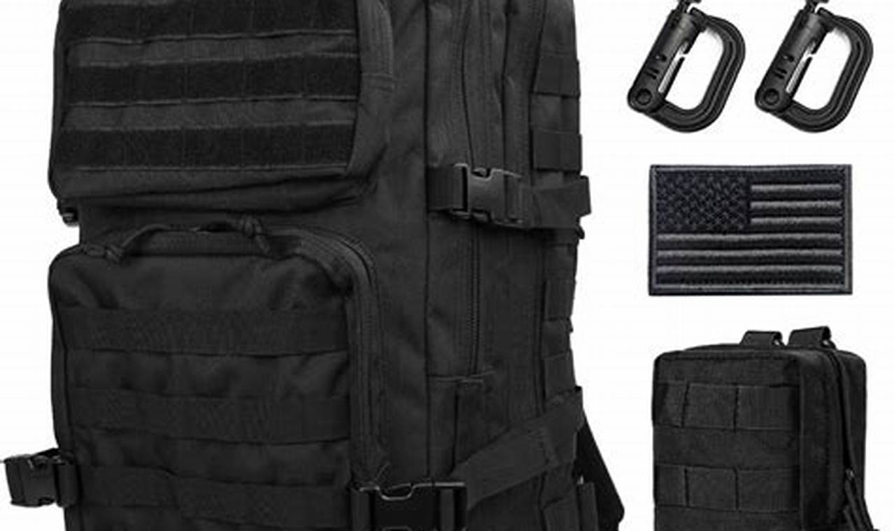 The Ultimate Black Tactical Backpack Guide: Gear Up! | Ultimate Backpack Traveler Guide: Tips, Destinations & Budget Hacks