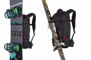 Best Dakine Ski Backpack: Gear Up for Mountain Adventures! | Ultimate Backpack Traveler Guide: Tips, Destinations & Budget Hacks