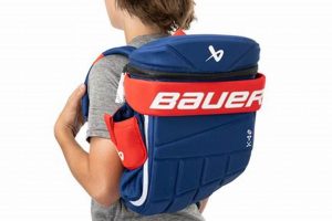 Best Bauer Glove Backpack: Gear Up & Go! | Ultimate Backpack Traveler Guide: Tips, Destinations & Budget Hacks