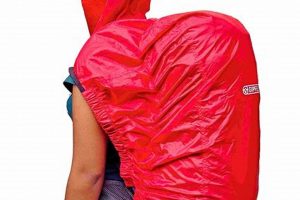 Essential Backpack Rain Cover: Gear Protection For Backpackers | Ultimate Backpack Traveler Guide: Tips, Destinations & Budget Hacks