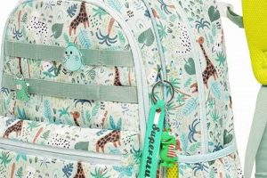 Best Toddler Backpacks: Little Backpacker Essentials | Ultimate Backpack Traveler Guide: Tips, Destinations & Budget Hacks