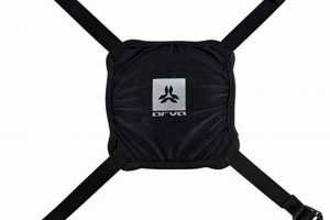 Top Backpack Helmet Holder Gear [Review] | Ultimate Backpack Traveler Guide: Tips, Destinations & Budget Hacks