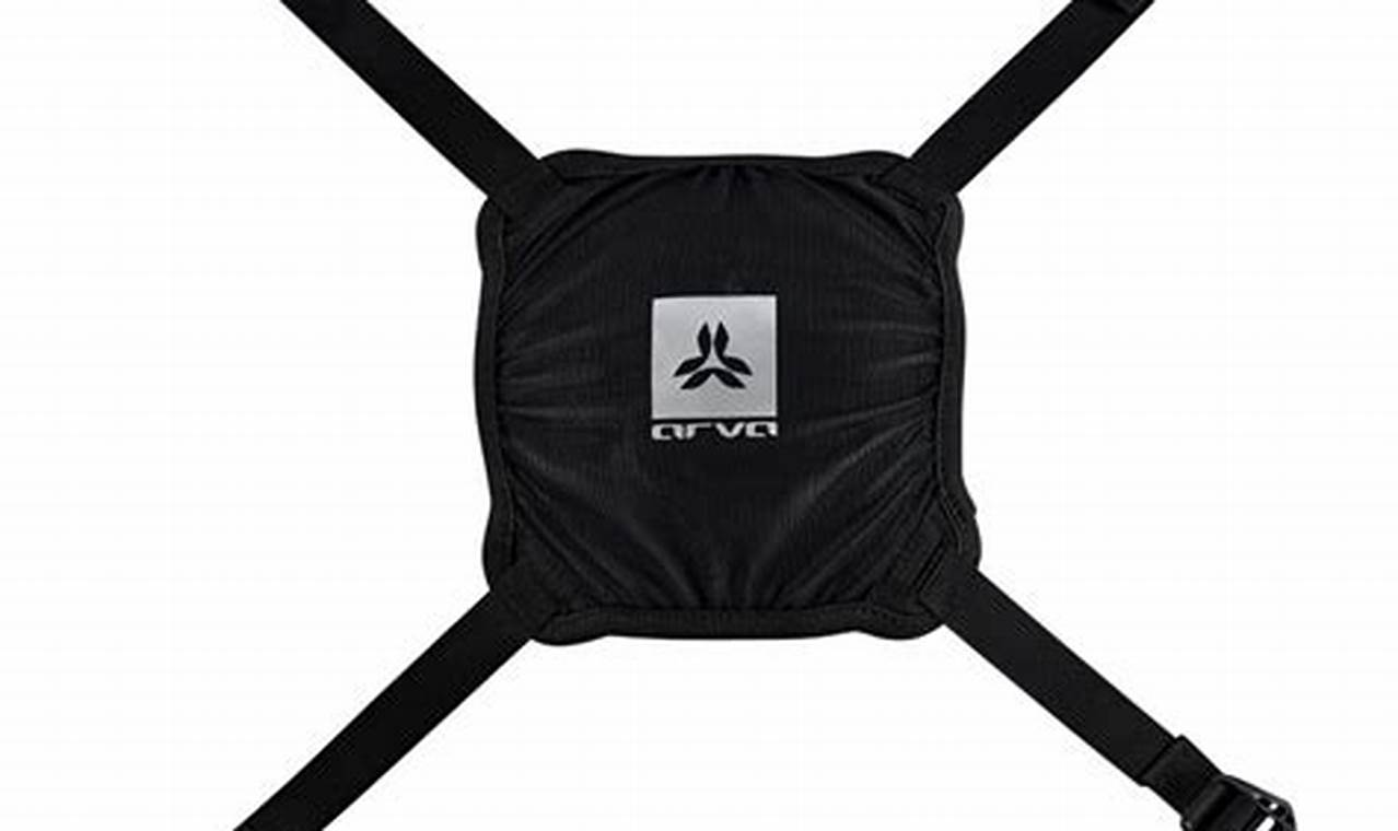 Top Backpack Helmet Holder Gear [Review] | Ultimate Backpack Traveler Guide: Tips, Destinations & Budget Hacks