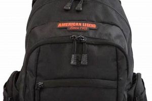 Best Harley Backpack for Bikers: Ride in Style! | Ultimate Backpack Traveler Guide: Tips, Destinations & Budget Hacks