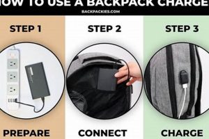 Power Up! Best Backpack with Charging Port for Travelers Ultimate Backpack Traveler Guide: Tips, Destinations & Budget Hacks Power Up! Best Backpack with Charging Port for Travelers | Ultimate Backpack Traveler Guide: Tips, Destinations & Budget Hacks