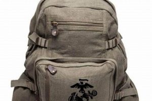 Best US Marine Corps Backpack: Gear & Loadouts | Ultimate Backpack Traveler Guide: Tips, Destinations & Budget Hacks