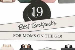 Stylish & Cool Backpacks for Moms: Essential Bags! | Ultimate Backpack Traveler Guide: Tips, Destinations & Budget Hacks