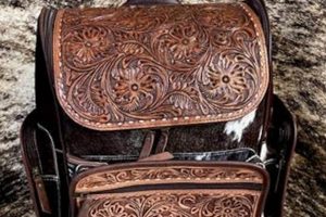 Vintage Western Backpack: Style for the Backpacker Ultimate Backpack Traveler Guide: Tips, Destinations & Budget Hacks Vintage Western Backpack: Style for the Backpacker | Ultimate Backpack Traveler Guide: Tips, Destinations & Budget Hacks