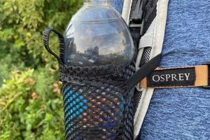 Essential Backpack Water Bottle Holder Gear for Backpackers! | Ultimate Backpack Traveler Guide: Tips, Destinations & Budget Hacks
