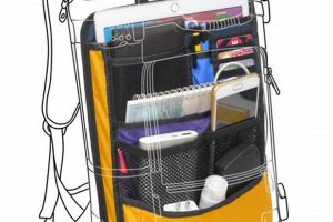 Best Backpack Insert Organizer for Organized Travel! | Ultimate Backpack Traveler Guide: Tips, Destinations & Budget Hacks