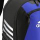 Best Soccer Backpack: Gear Up & Dominate the Field! | Ultimate Backpack Traveler Guide: Tips, Destinations & Budget Hacks