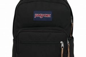 Top Water Resistant Jansport Backpacks: Style & Protection | Ultimate Backpack Traveler Guide: Tips, Destinations & Budget Hacks