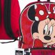 Adorable Minnie Backpacks: Style & Fun On The Go! | Ultimate Backpack Traveler Guide: Tips, Destinations & Budget Hacks