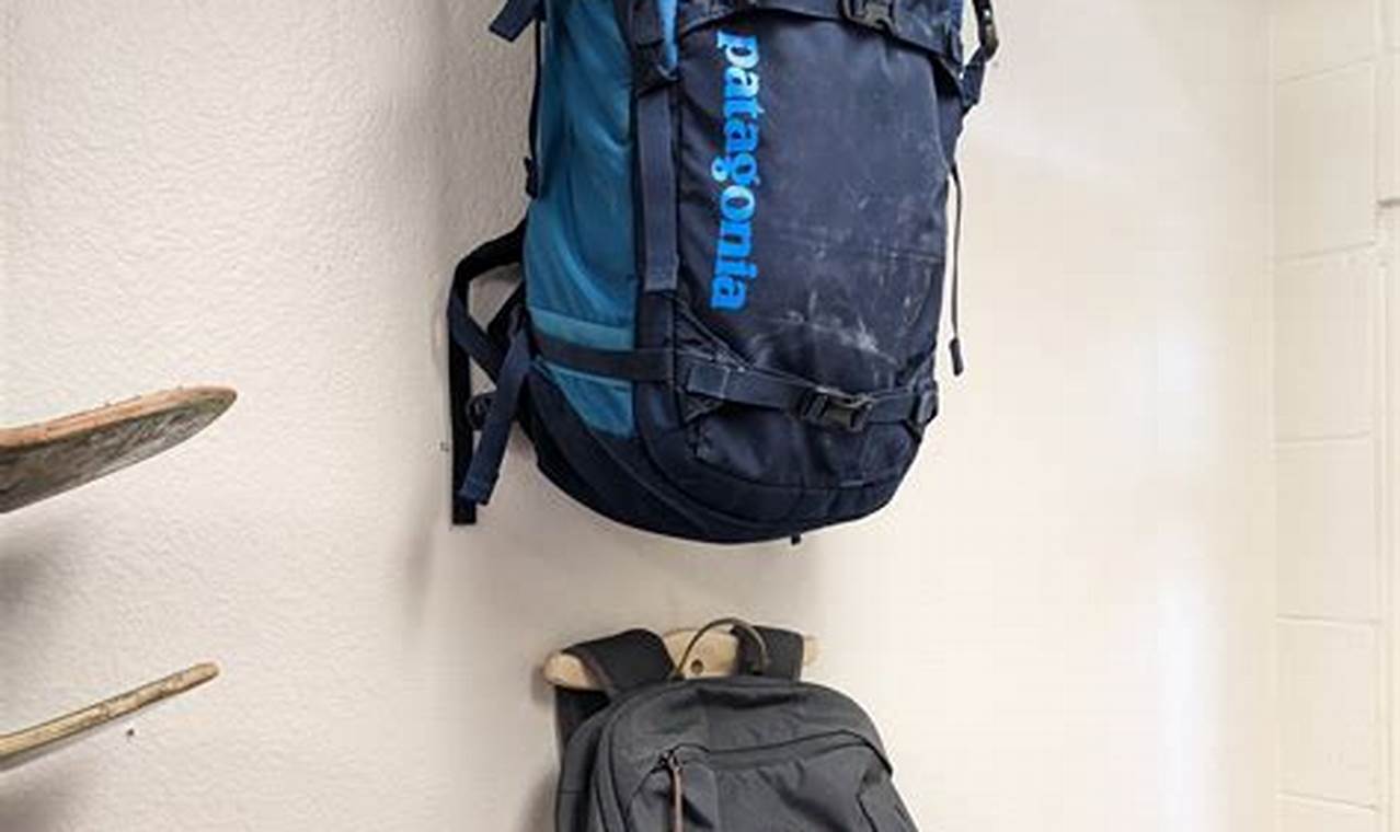 Backpacker's Backpack Wall Hangers: Space Saving Storage | Ultimate Backpack Traveler Guide: Tips, Destinations & Budget Hacks