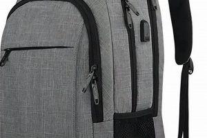 Best Grey Backpacks: Your Perfect Travel Companion | Ultimate Backpack Traveler Guide: Tips, Destinations & Budget Hacks