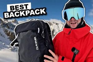 Top Picks: Best Backpack Snowboarding [Gear Guide] | Ultimate Backpack Traveler Guide: Tips, Destinations & Budget Hacks