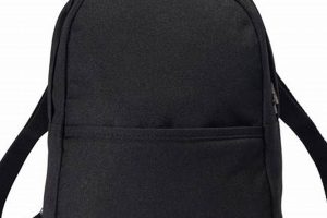 Compact Carhartt Mini Backpack: Durable &amp; Stylish | Ultimate Backpack Traveler Guide: Tips, Destinations & Budget Hacks