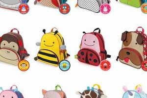 Best Skip Hop Backpacks for Little Explorers! | Ultimate Backpack Traveler Guide: Tips, Destinations & Budget Hacks