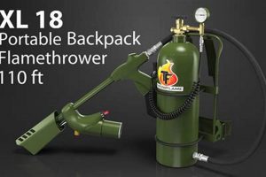 Backpacking with a Flamethrower Backpack: Is it for You? Ultimate Backpack Traveler Guide: Tips, Destinations & Budget Hacks Backpacking with a Flamethrower Backpack: Is it for You? | Ultimate Backpack Traveler Guide: Tips, Destinations & Budget Hacks