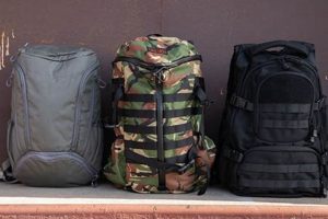 Top-Rated Best Bugout Backpacks: Ready Your Pack! | Ultimate Backpack Traveler Guide: Tips, Destinations & Budget Hacks