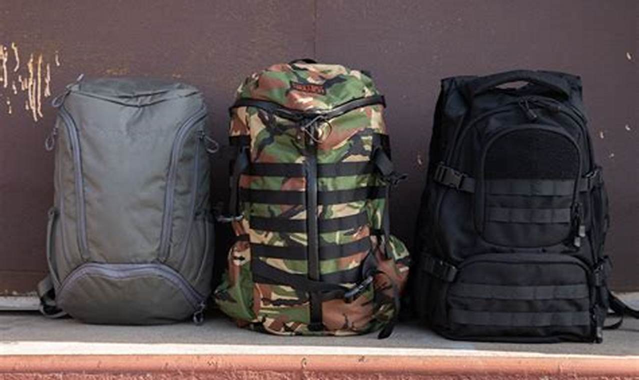 Top-Rated Best Bugout Backpacks: Ready Your Pack! | Ultimate Backpack Traveler Guide: Tips, Destinations & Budget Hacks
