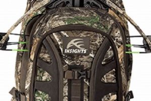 The Ultimate Crossbow Backpack Guide: Pack Smart! Ultimate Backpack Traveler Guide: Tips, Destinations & Budget Hacks The Ultimate Crossbow Backpack Guide: Pack Smart! | Ultimate Backpack Traveler Guide: Tips, Destinations & Budget Hacks