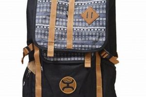 Backpacking Truth: Debunking Backpacks Hooey Myths Ultimate Backpack Traveler Guide: Tips, Destinations & Budget Hacks Backpacking Truth: Debunking Backpacks Hooey Myths | Ultimate Backpack Traveler Guide: Tips, Destinations & Budget Hacks