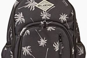 Best Travel Backpacks Billabong: Gear Up! Ultimate Backpack Traveler Guide: Tips, Destinations & Budget Hacks Best Travel Backpacks Billabong: Gear Up! | Ultimate Backpack Traveler Guide: Tips, Destinations & Budget Hacks