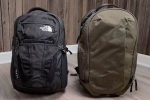 Best 30L Backpacks: Your Ultimate Backpacking Guide | Ultimate Backpack Traveler Guide: Tips, Destinations & Budget Hacks