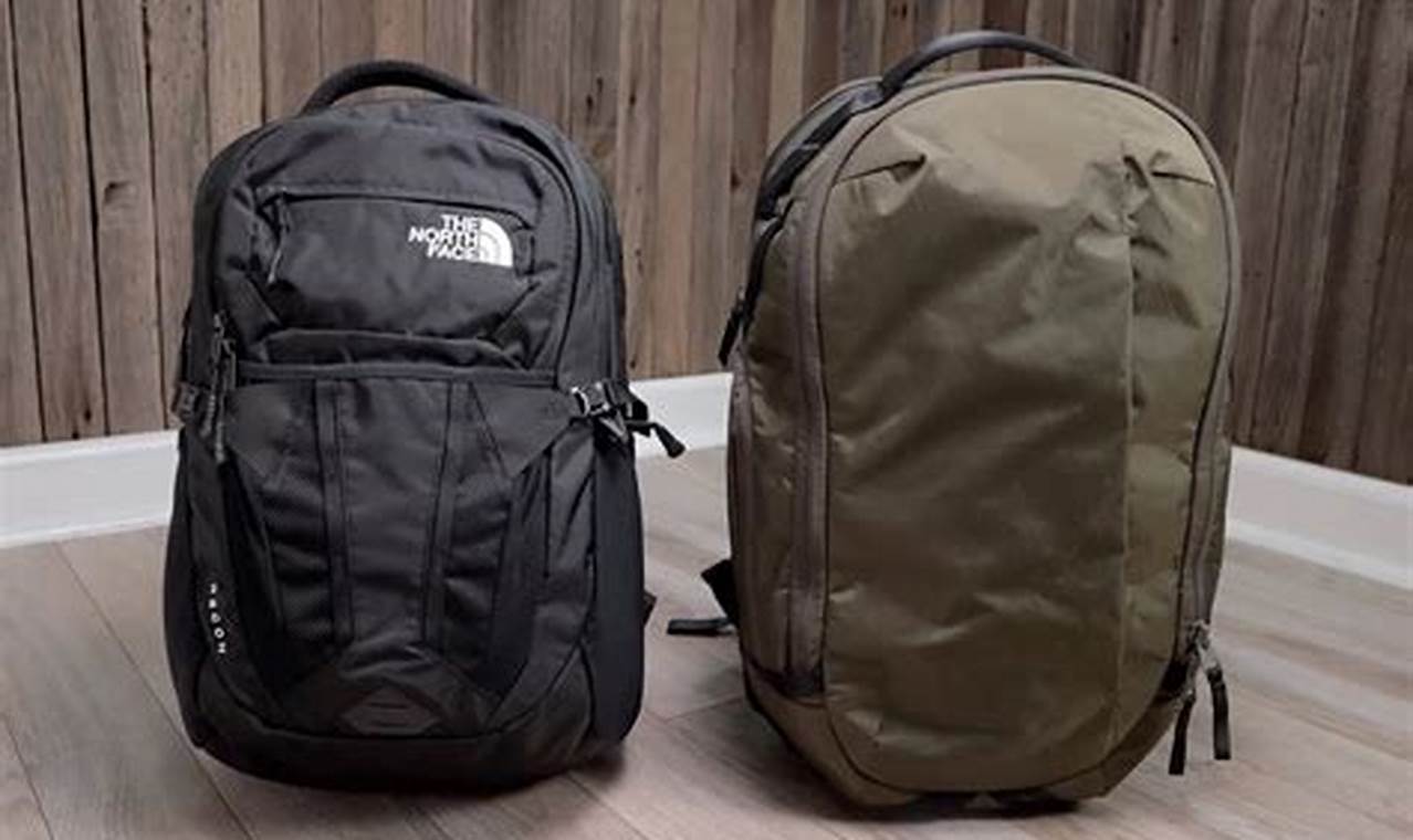 Best 30L Backpacks: Your Ultimate Backpacking Guide | Ultimate Backpack Traveler Guide: Tips, Destinations & Budget Hacks