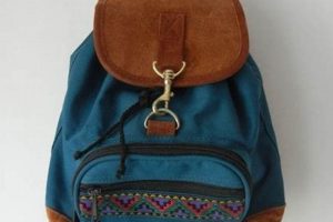 Retro Cool: 90s Mini Backpack Styles Then & Now | Ultimate Backpack Traveler Guide: Tips, Destinations & Budget Hacks