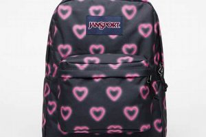 Best JanSport Backpack Hearts: Styles & More! | Ultimate Backpack Traveler Guide: Tips, Destinations & Budget Hacks
