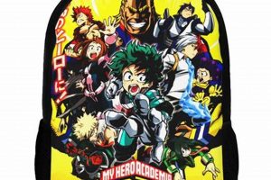 Epic My Hero Academia Backpacks: Carry Your Quirk! | Ultimate Backpack Traveler Guide: Tips, Destinations & Budget Hacks