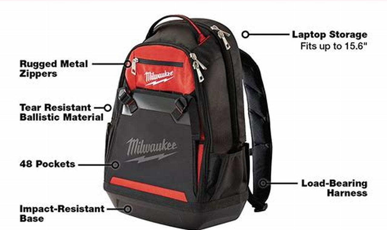 Milwaukee Jobsite Backpack: Pro Tool Hauler Backpack | Ultimate Backpack Traveler Guide: Tips, Destinations & Budget Hacks