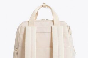 Best Beige Backpack: Style & Comfort [Guide] | Ultimate Backpack Traveler Guide: Tips, Destinations & Budget Hacks